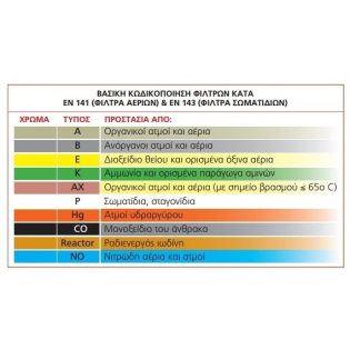 κατηγοριες φιλτρων4